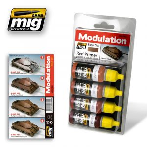 Customers-306-Images-Products-mig7002.jpg