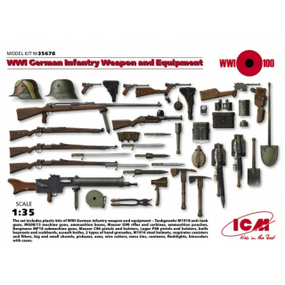ICM35678_ICM-35678-1-35-WWI-German-Infantry-Weapon-and-Equipment.jpg
